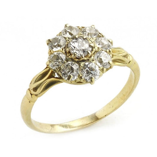 Antique Victorian Diamond Cluster Ring